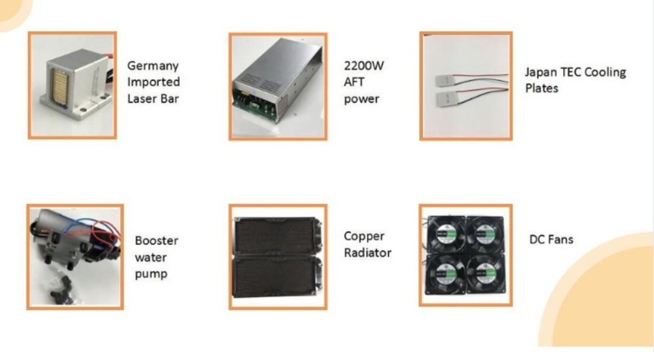 لیزر رفع موهای رافائل