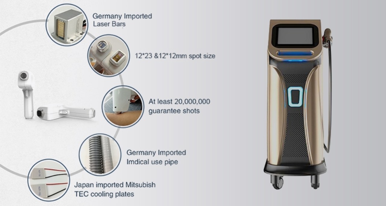 لیزربار لیزر رافائل