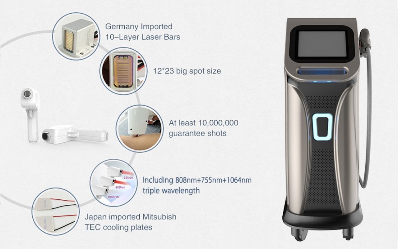 دستگاه های لیزر رفع موهای زائد