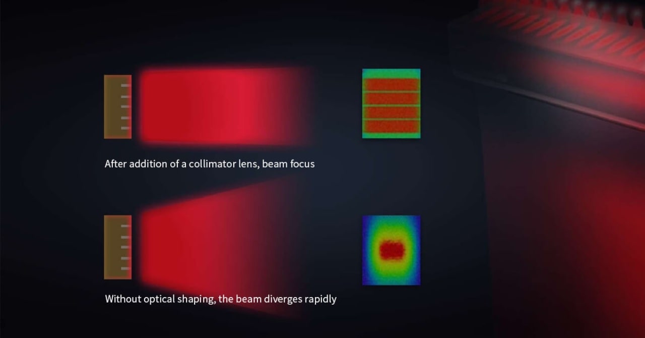 سیستم کولینگ دایموند پلاس 2023