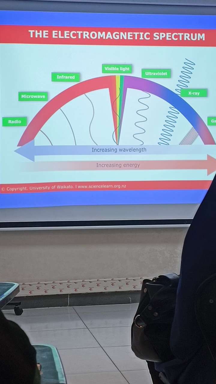 دوره لیزر کالامدیکال 7