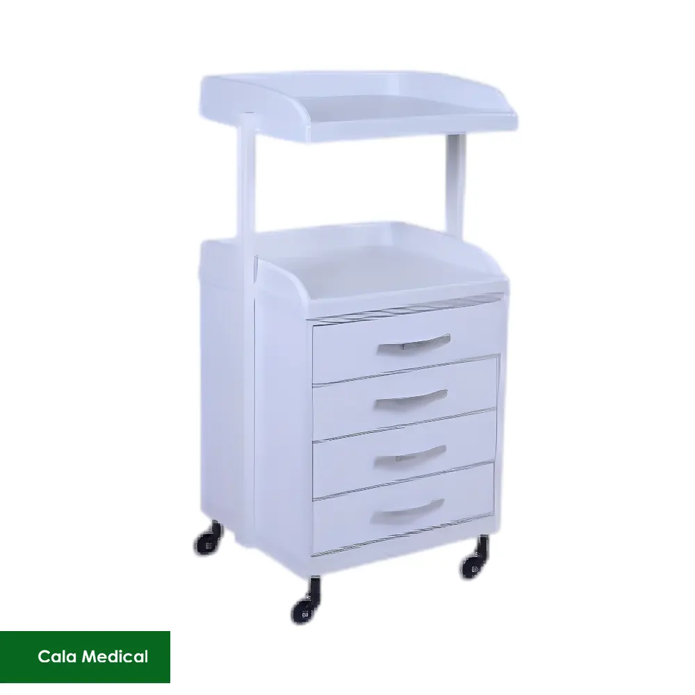 ترالی ترولی کالامدیکال