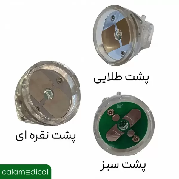 کارتریج آر اف فرکشنال